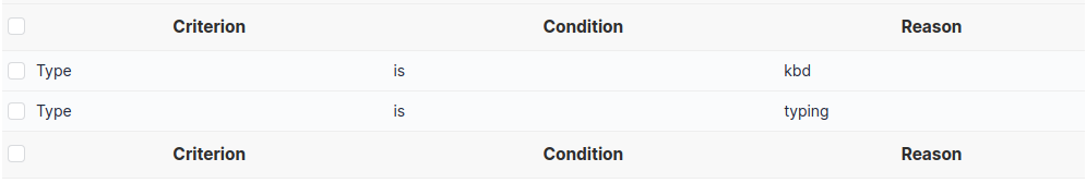Example of dictionary on peripheral type: rule