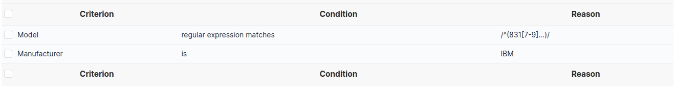Example of dictionary for computer model: rule